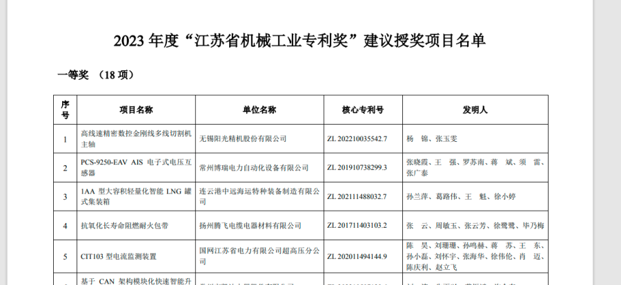 2023 年度“江苏省机械工业专利奖”建议授奖项目名单  第1张